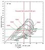 Borg Warner T04E17 questions-54-trim-theoretic-full-boost-3500-rpm.jpg