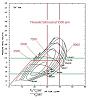 Borg Warner T04E17 questions-54-trim-theoretic-full-boost-3500-rpm.jpg