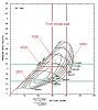 Borg Warner T04E17 questions-54-trim-actual-plot.jpg