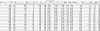Borg Warner T04E17 questions-chart-power.jpg