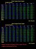 bigger turbo and lower boost vs smaller turbo and higher boost-cobb_stage1vsstage2_boost.jpg