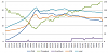 Blew the Engine!  Need Help Diagnosing!-evo10_stock_3rd_gear.png