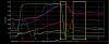 Blew the Engine!  Need Help Diagnosing!-nova_dataloss.jpg
