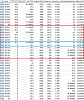 Blew the Engine!  Need Help Diagnosing!-nova_log.png