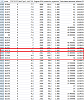 Blew the Engine!  Need Help Diagnosing!-nova_log2.png