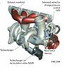 BorgWarner EFR Turbos-2.0t_turbo.jpg
