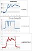 How to improve spool, scientifically speaking-r35_boost_log.jpg