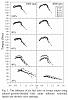 How to improve spool, scientifically speaking-ethanol_torque.jpg