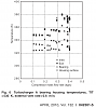 my turbo doesn't require coolant-oil_temps.png