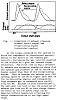 stock port s4 t2 and a 62-1 opinions-rotary_pulsation.jpg