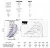 Turbo confusion-gtx-vs-efr.jpg