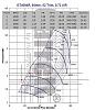 Odd Torque powerband /w H-cover 6765-gt4094r_comp_e-test.jpg