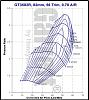 Turbo Sizing-gt3582.jpg