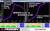 Interesting feedback on the Borg Warner EFR-gtx35efr7617bar.jpg