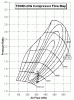 greddy tdo6-20g setup question-td06h-20g-cfm.gif