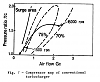 Turbo Compressor Map w/ 13B Flow Plots-20b_compressor_maps.png