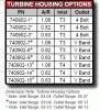 separating fiction from reality... a couple of days on the DYNO-turbine-housings.gif