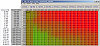 How does 30* advance sound for 5psi at 6000rpm on a large street port sound-2.01_conversion.png