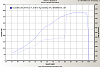 Dyno tuning......tips / methods-bad-tach-torque-spike.png
