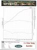 Tuning/timing issues with turbo RX-8 please help me!!!-n-rx8.jpg
