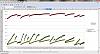 Tuning/timing issues with turbo RX-8 please help me!!!-log-after-dyno-chart.jpg