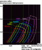 Aftermarket Twin Turbo Guidance Needed-turbo-outputranges01-2010.gif
