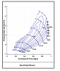 How to improve spool, scientifically speaking-garrett-non-ported-shroud.png