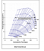 How to improve spool, scientifically speaking-garrett-ported-shroud.png