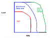 are we tuning too rich????????-rpm-load-2.png