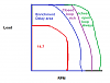 are we tuning too rich????????-rpm-load-3.png