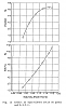 are we tuning too rich????????-honda_f1_equivalence_ratio_bsfc.png