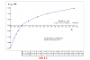 wideband experience-lsu-4.2-wideband-current-output.png