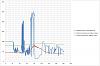 separating fiction from reality... a couple of days on the DYNO-gmspec-open-hc.jpg