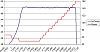separating fiction from reality... a couple of days on the DYNO-pull.jpg
