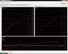 Boost threshold RPM and response time data logs for common turbos-4th-throttle-5.jpg