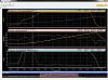 Boost threshold RPM and response time data logs for common turbos-4000rpm.jpg