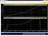 Boost threshold RPM and response time data logs for common turbos-1000rpm.jpg