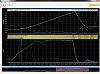 Boost threshold RPM and response time data logs for common turbos-3000rpm.jpg