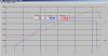 Boost threshold RPM and response time data logs for common turbos-third-16-psi-run.jpg