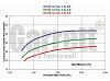 Which turbo is right for me (FD3S)!-714568-allturb.jpg