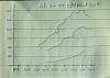 506HP, 356lb-ft on GT35R :) at 1.1BAR-dscf1339.jpg