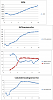 Critique my ignition/AFR-sti_airflow_timing.png