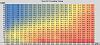 Critique my ignition/AFR-timing_map_stock_t2_leading.jpg