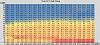 Critique my ignition/AFR-timing_map_stock_t2_split.jpg