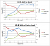 Critique my ignition/AFR-load-vs-timing.png
