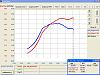 400rwtq @ 4100rpms-tony-dyno.jpg