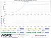 Borg Warner S366 v S363: Bigger is Better?-s366-boost-1.jpg