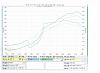 Borg Warner S366 v S363: Bigger is Better?-s366-dyno-1.jpg