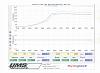 Borg Warner S366 v S363: Bigger is Better?-s366-.91-vs-1.10.jpg