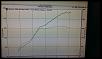 high conmpression turbo builds?-imag0496.jpg